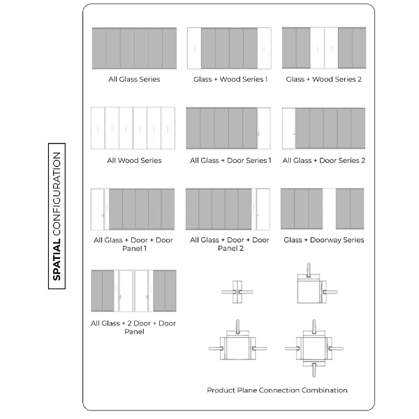 spatial_configuration_synergy_700_series